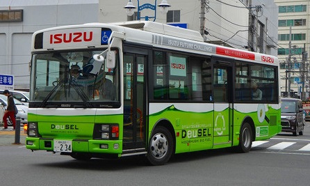 ミドリムシバス